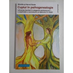   Cuplul in psihogenealogie  Influenta familiei in alegerea partenerului - o explicatie a succesului si a esecului in relatii  -  Mireille si Herve  SCALA 